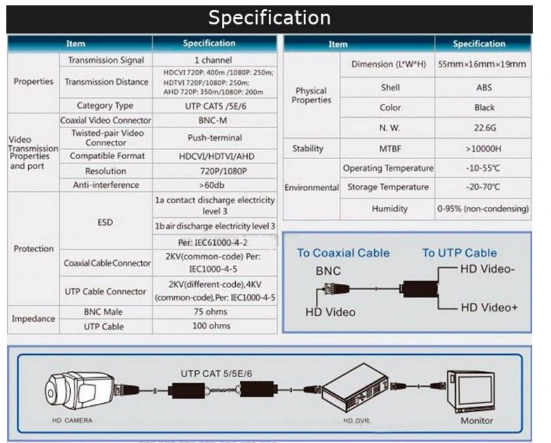 4CH Passive UTP Video Balun CCTV Accessories